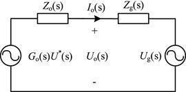 Resonance suppression and quality improvement control strategy for a three-phase grid-connected voltage-source inverter under weak grid conditions